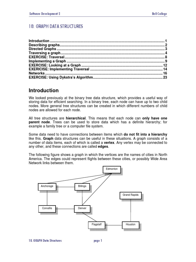 18: Graph Data Structures: Software Development 2 Bell College | PDF ...