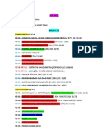 Revisão Geral Mpu