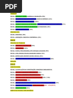 Revisão Geral Trt-sp
