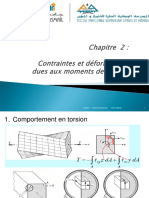 Rdm2 Torsion