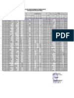 Lampiran Usulan Survei Akreditasi Desember 2018 Dinkes Prov - Sultra