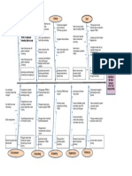 PMBA Kurang Optimal