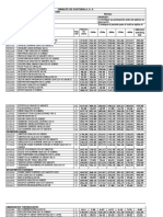 Precios-Omnilife de Guatemala