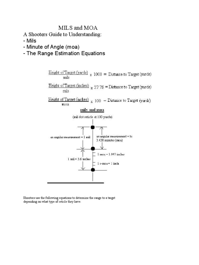 Moa Range Estimation Formula : How to Range Targets with MIL-Reticle ...