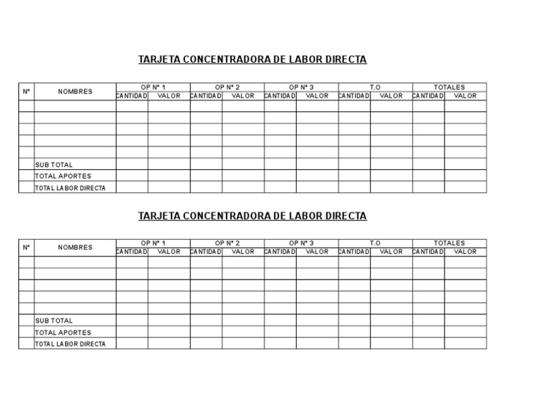Tarjeta Concentradora de Labor Directa | PDF