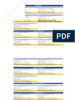 Cyber Wow Cursos de Tecnología y Certificación Internacional