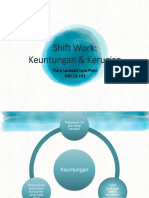 Keuntungan & Kerugian Shift Work