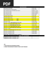 Amd Processor: Ket: 1. Blok Kuning Ada Perubahan Harga 2. Harga Tidak Mengikat Sewaktu-Waktu Dapat Berubah