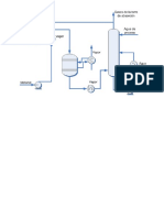 Diagrama Obtencion de Formaldehido