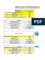 renda_fixa_planilha.xlsx