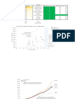 Resilience Index