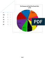 Education Tech Pie Chart-Favorite Colors