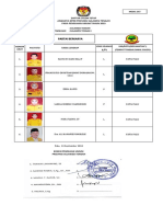 DCT Berkarya Dapil 1