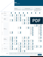 Plan Estudios Negocios Internacionales