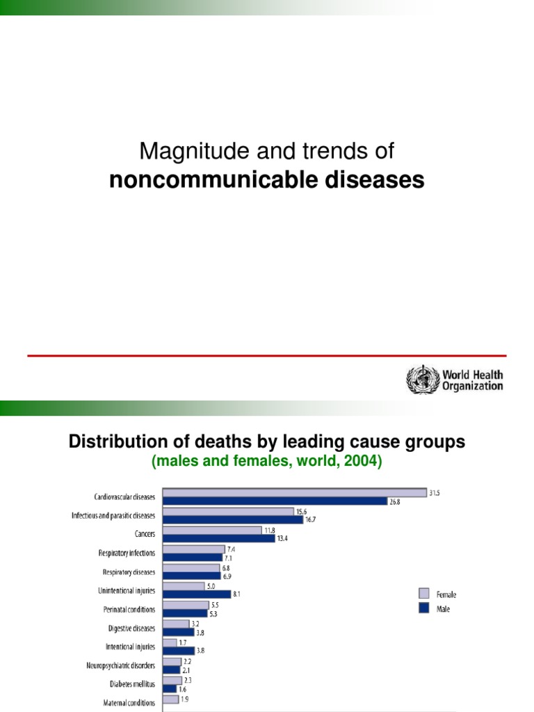 Trends in Noncommunicable Diseases 2004-2030 | PDF | Non Communicable ...