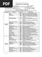 University of Sargodha: Notification No - UOS/TS