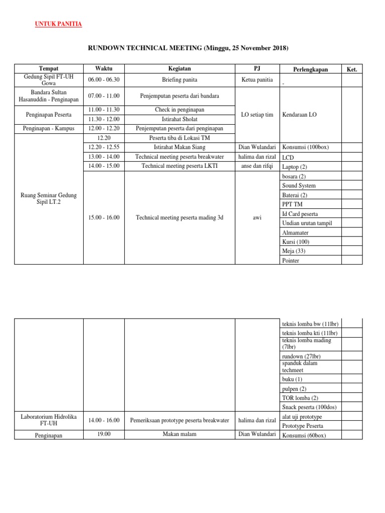 Rundown Technical Meeting 2018 | PDF