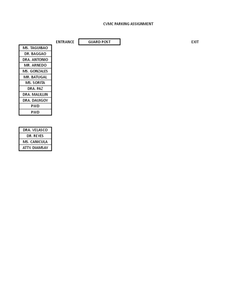 CVMC Parking Assignment List | PDF