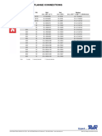 Bolts For Flange Connections