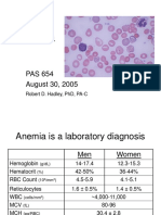 Anemia