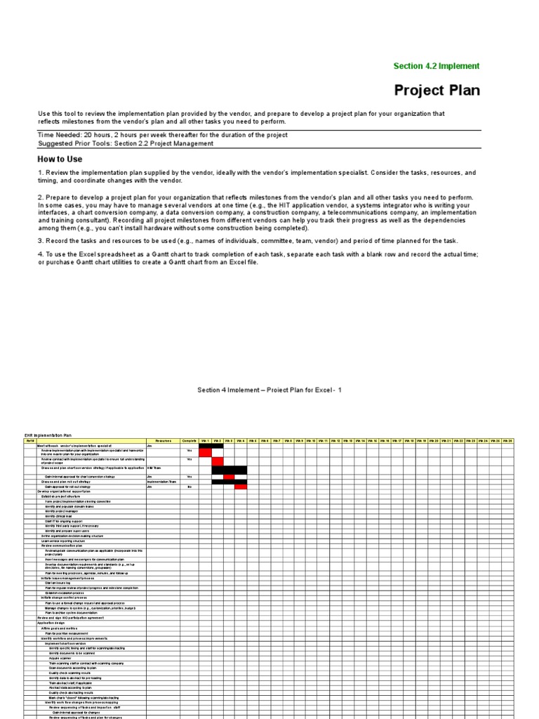 4 Project Plan | PDF | Electronic Health Record | Health Informatics