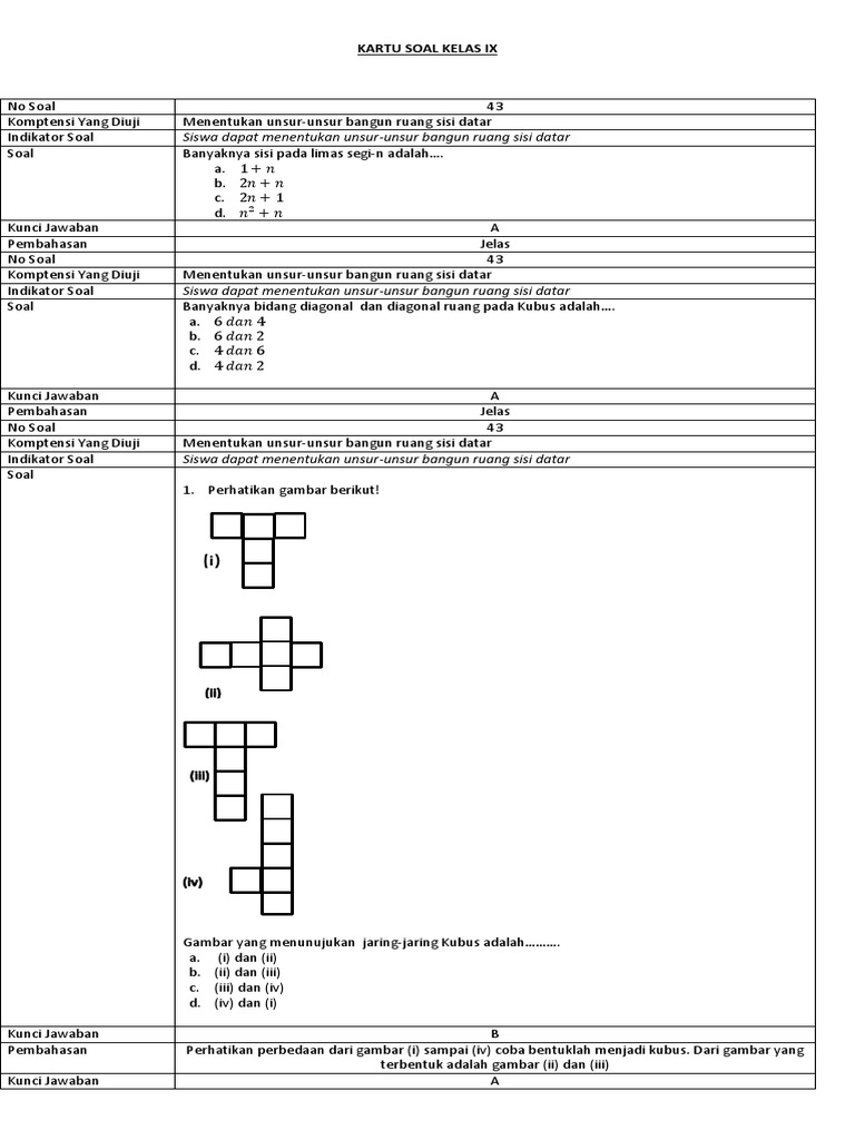 Unsur Unsur Bangun Ruang Sisi Datar - Berbagai Ruang