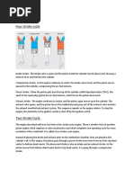 Stroke and Cycles