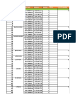 Daftar SN ThinClient (1)