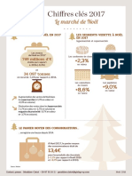 Chocolat Noël Chiffres 2017