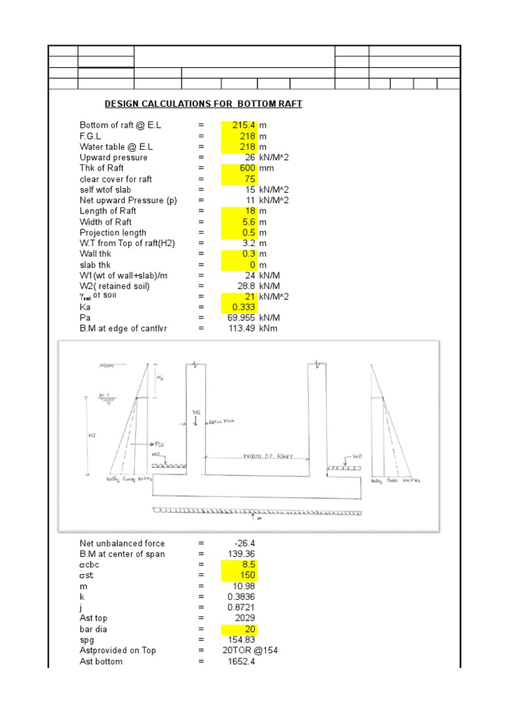 Design Calculations For Bottom Raft | PDF | Civil Engineering ...