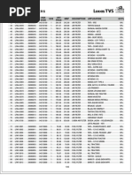 Ltvs Price List - Oct 2017 PDF