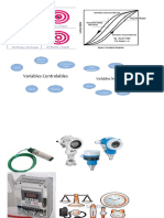 Instrumentacion y Control