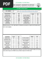 (U) Daily Activity Report: Marshall District