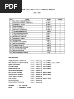 Daftar Anggota Ekstrakurikuler Basket