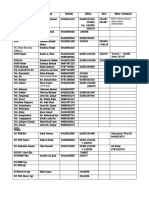 Telephone Directory 1