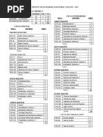 Malla Catolica Santacruz