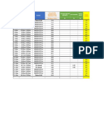 Productivity analysis and downtime tracking