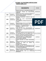 Proyecto de Participación Ciudadana Nro