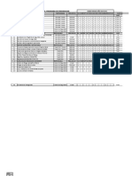 Carta Gantt Comandancia