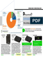 Polek Innovolt Pie