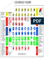 Código de Señales y Colores de SST