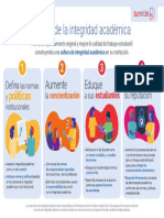 INFOGRAFIA