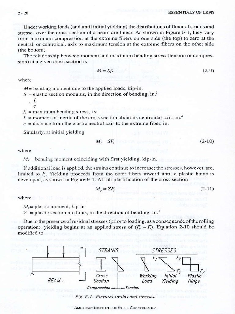 LRFD Design Strength for W12x65 Beam | PDF | Bending | Buckling