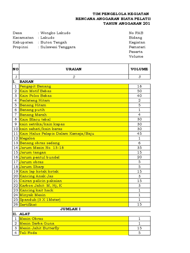Rab Pelatihan Menjahit Xlsx