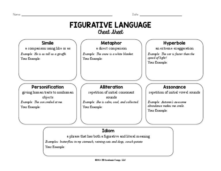 1 Figurative Language Cheat Sheet PDF