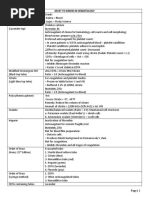 MUST To KNOW in Hematology