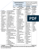 Tempelan Kategori Triase Di IGD