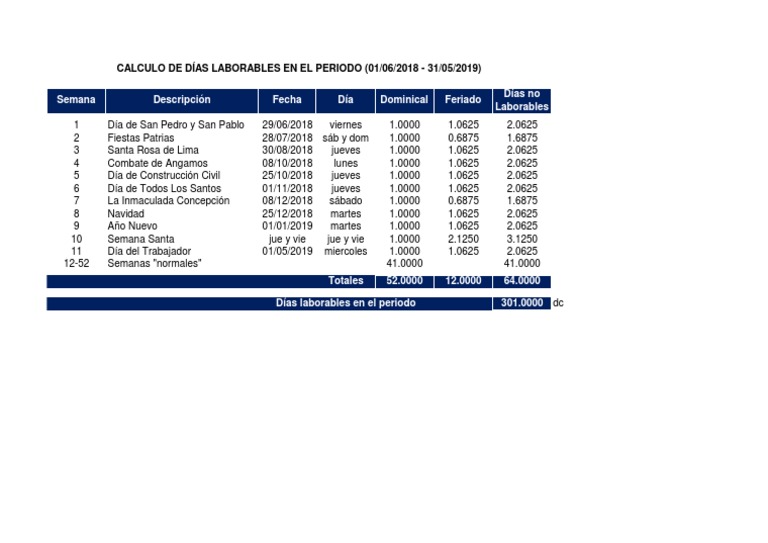 1 Ejercicio | PDF | Crecimiento personal y profesional | Negocios