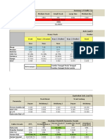 UTS No 2 Statistik Dan Analisa Keandalan