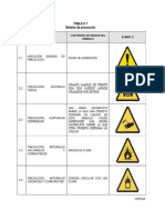 Señalizaciones en El Contexto Laboral1